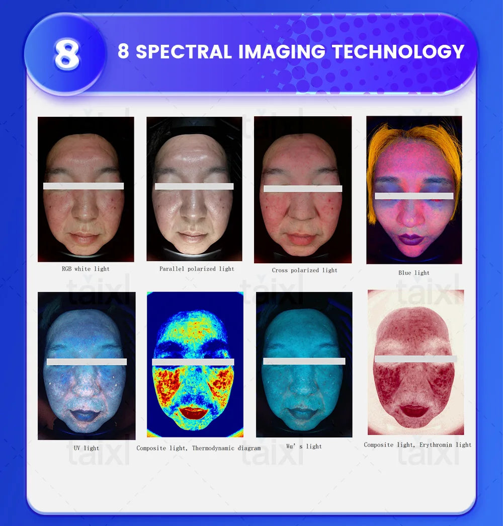 TAIXL AISIA Q1 3D AI Facial Analyzer With Cloud Sync