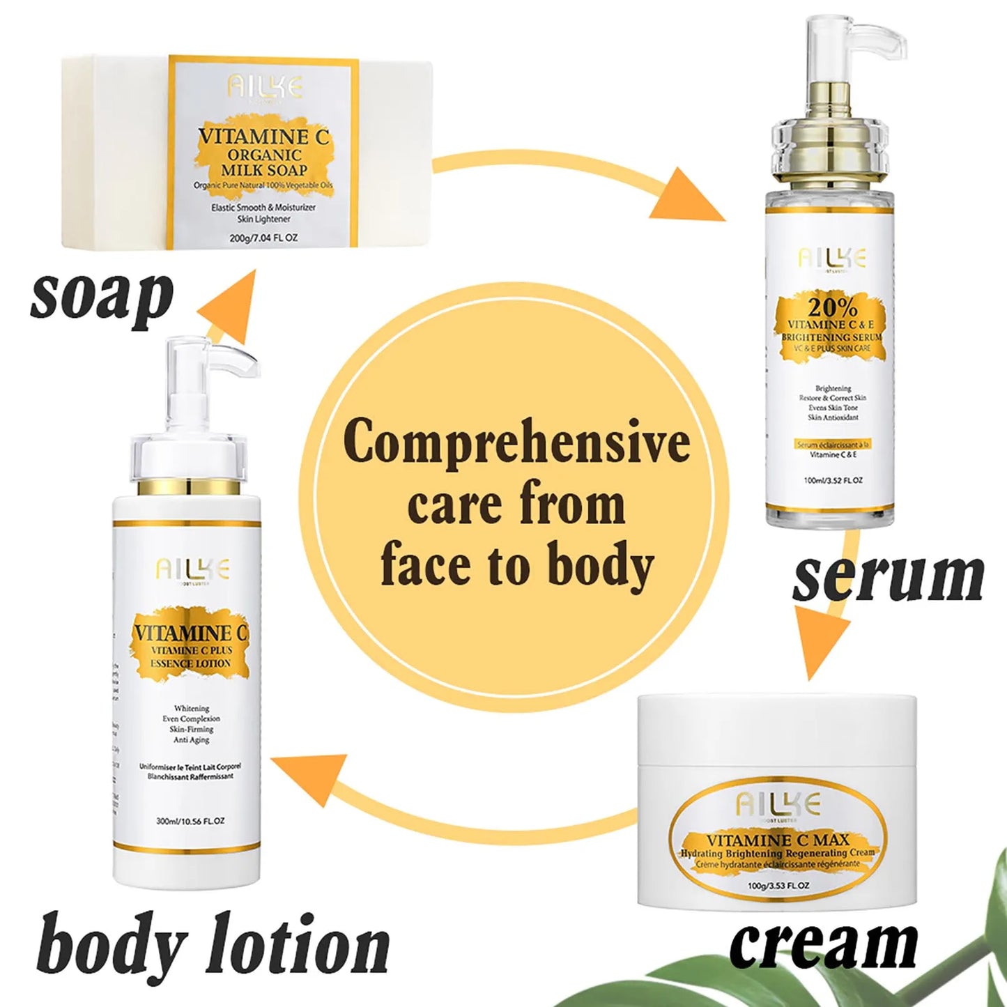 AILKE Vitamin C Skin Care Set Brightening Soap And Serum