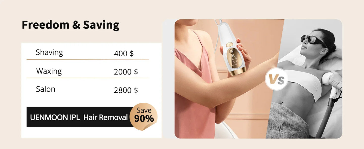 JOOYEE IPL Hair Removal Device With Auto Flash 9 Gear