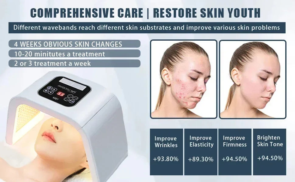 NoHign 7in1 LED Face Mask Light Therapy For Skin Care