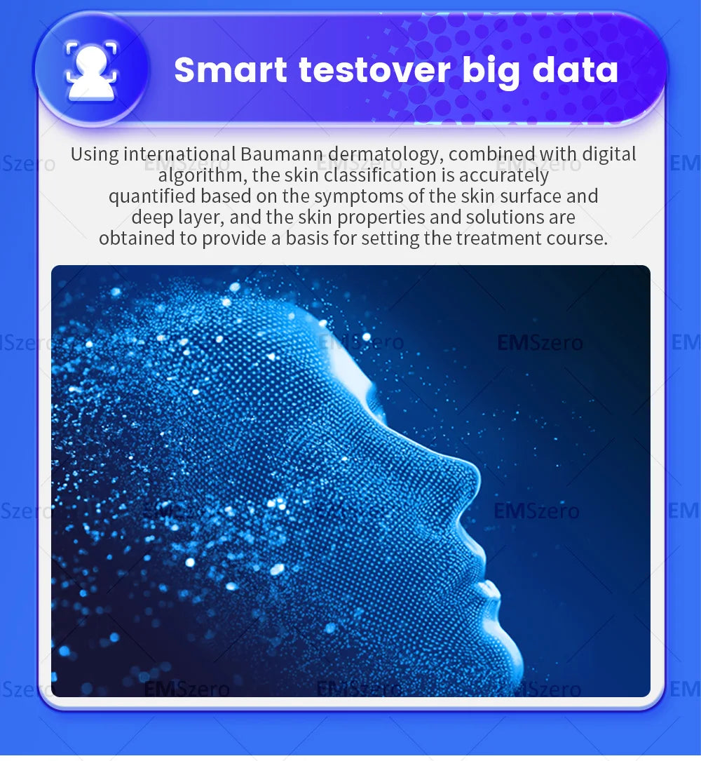 AISIA Q1 3D Facial Skin Analyzer Machine 8 Light Spectrum