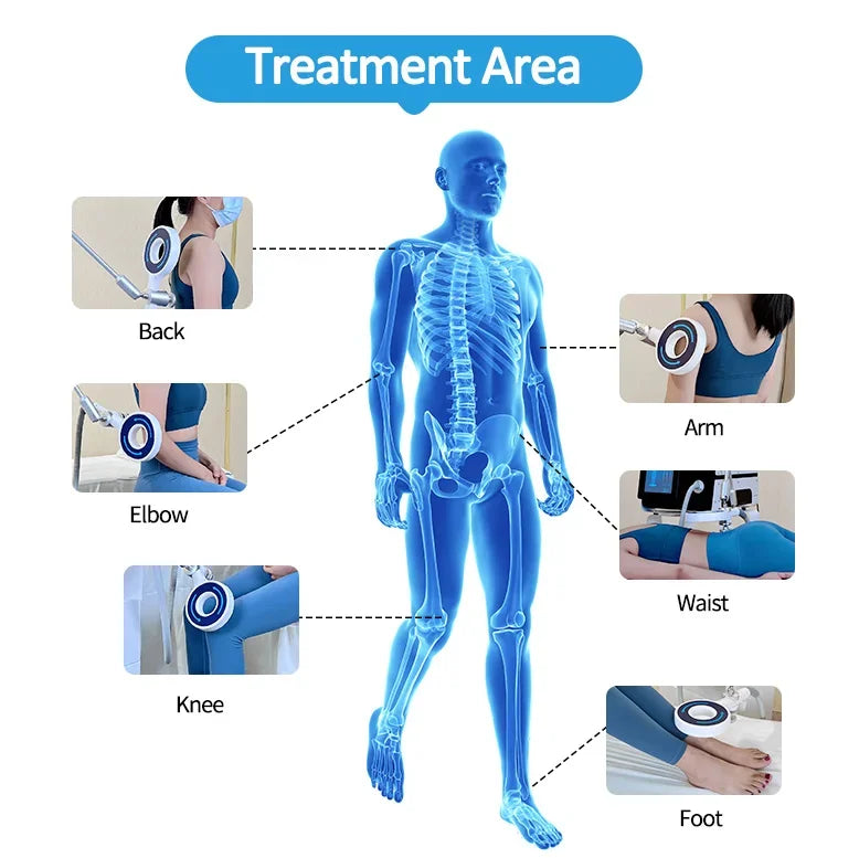 TAIXL Magnetic Therapy Massage Device For Pain Relief And Muscle Relaxation