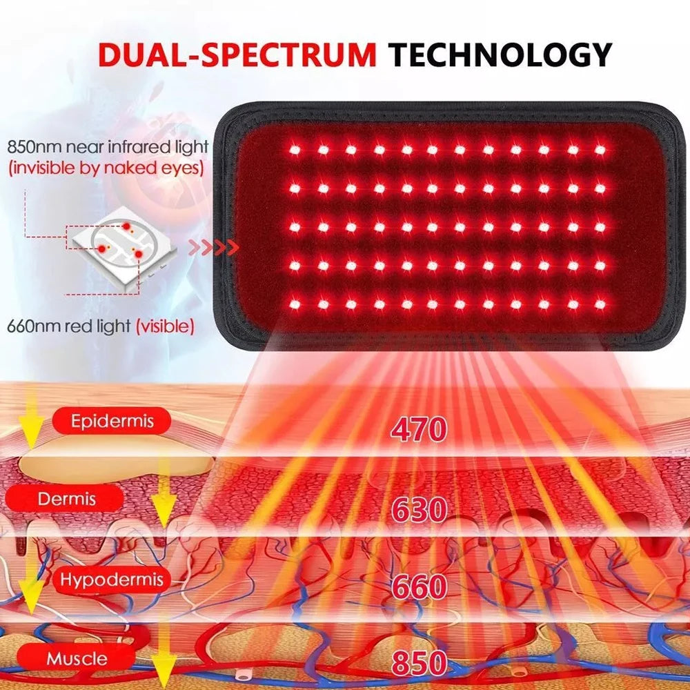 Infrared LED Light Therapy Device For Face And Body Relief