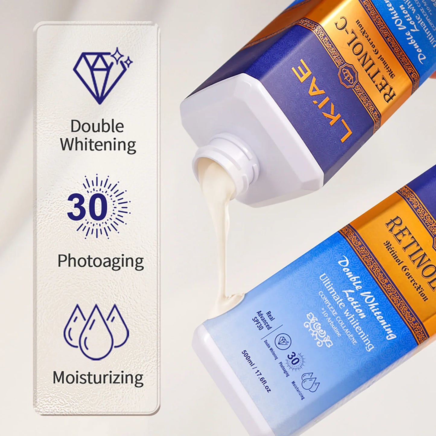 AILKE Advanced Retinol Whitening Skin Care Set For All Skin Types