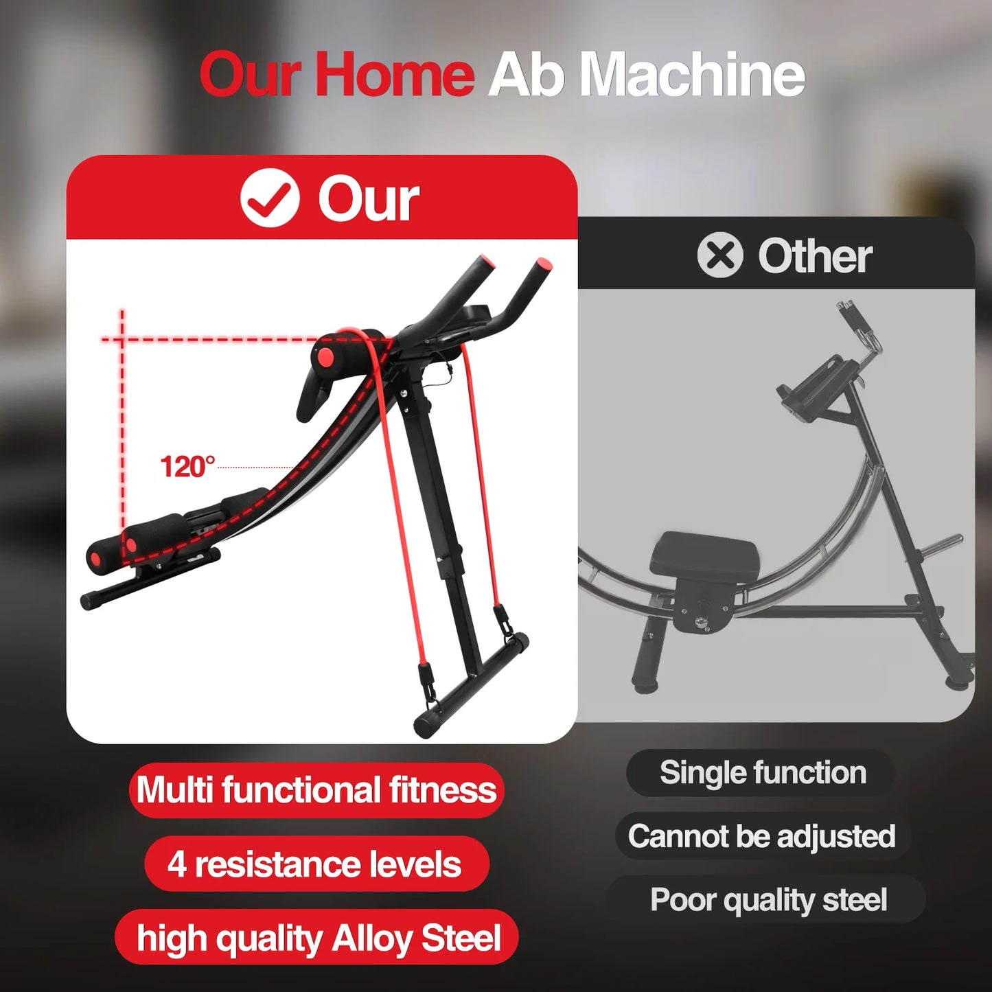 GIKPAL Foldable Ab Machine For Home Gym Abdominal Trainer LCD Display
