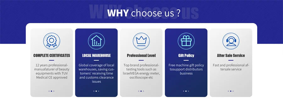 AISIA Q1 3D Facial Skin Analyzer Machine 8 Light Spectrum