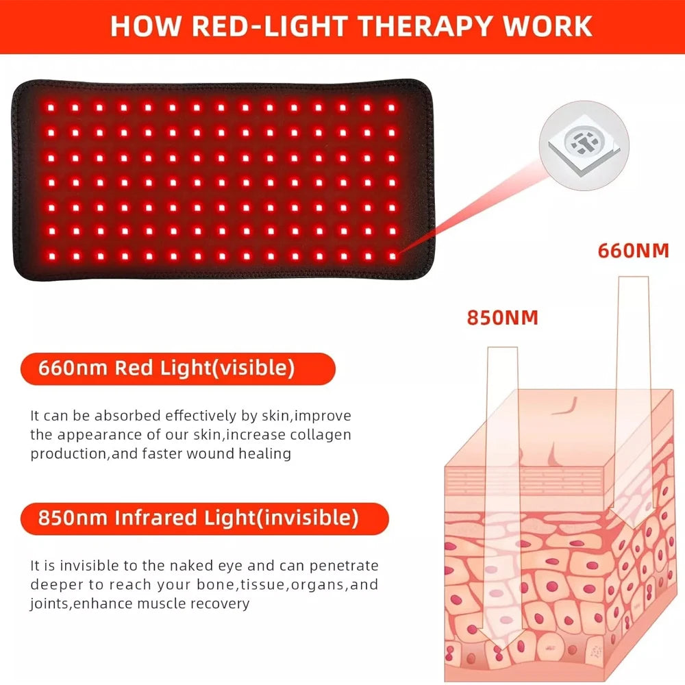 Infrared LED Light Therapy Device For Face And Body Relief