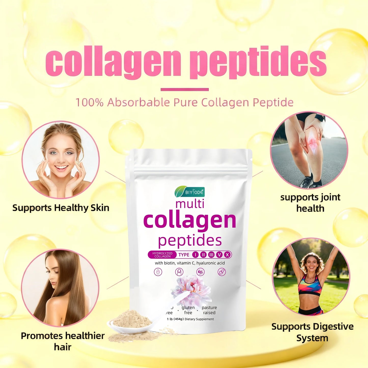 BIYODE Hydrolyzed Collagen Powder For Skin Hydration Wrinkles Hair Nails