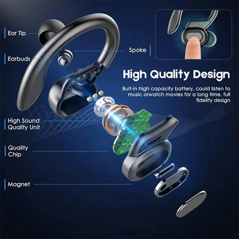 SHUKE Bluetooth Earbuds Wireless Earphones Sport Ear Hook Headset 9D HiFi