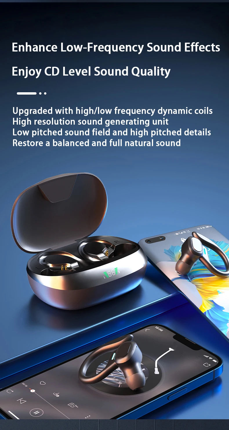 SHUKE Bluetooth Earbuds Wireless Earphones Sport Ear Hook Headset 9D HiFi