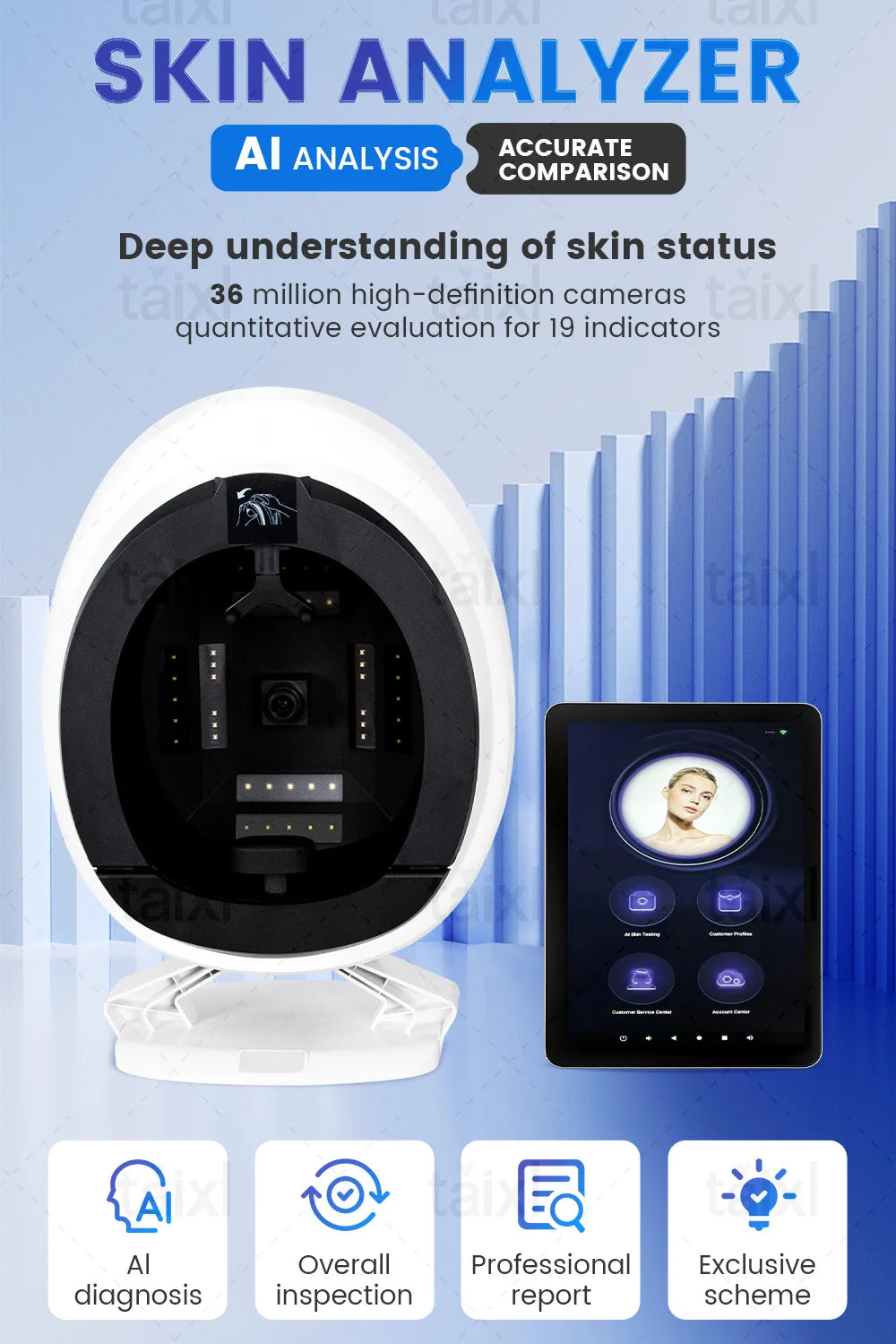 TAIXL AISIA Q1 3D AI Facial Analyzer With Cloud Sync