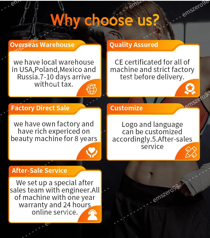 Myoslim EMS RF 6500W Body Slimming Sculpting Machine