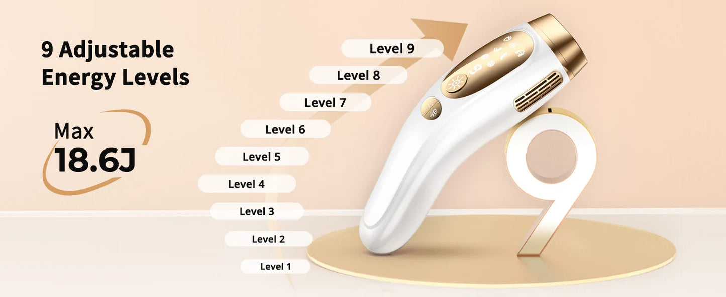 JOOYEE IPL Hair Removal Device With Auto Flash 9 Gear