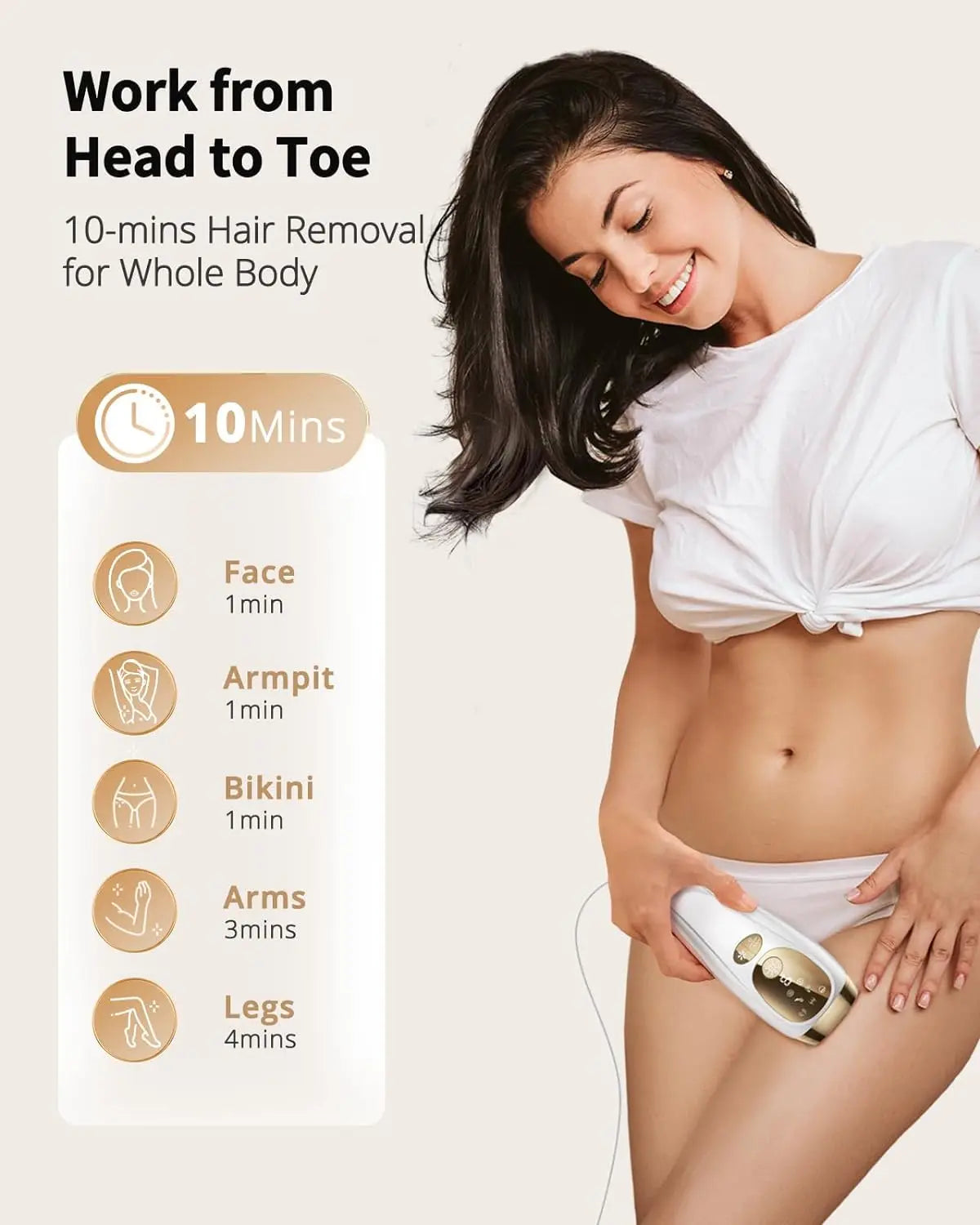 JOOYEE IPL Hair Removal Device With Auto Flash 9 Gear