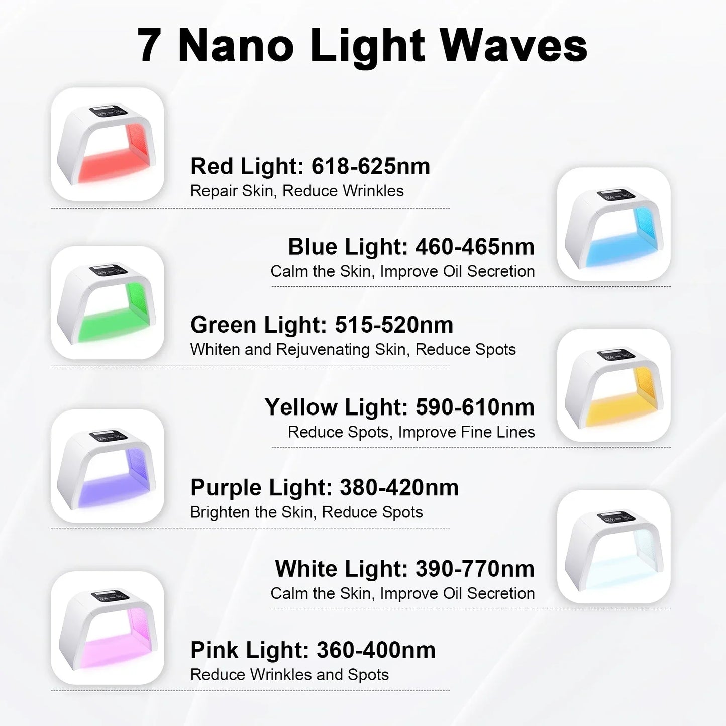 NoHign 7in1 LED Face Mask Light Therapy For Skin Care