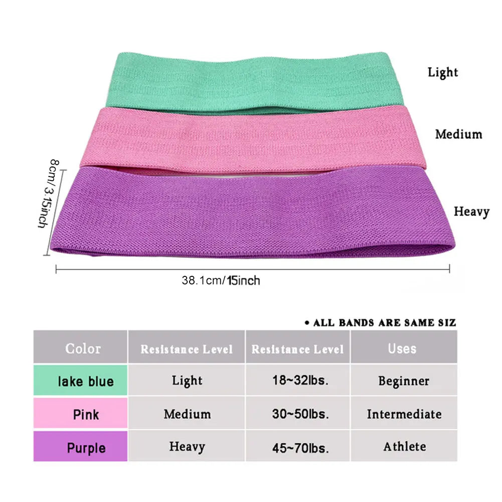 Three Pack Resistance Bands Set Non Slip Booty Bands Workout